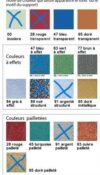 Efcolor poudre effets 10 ml